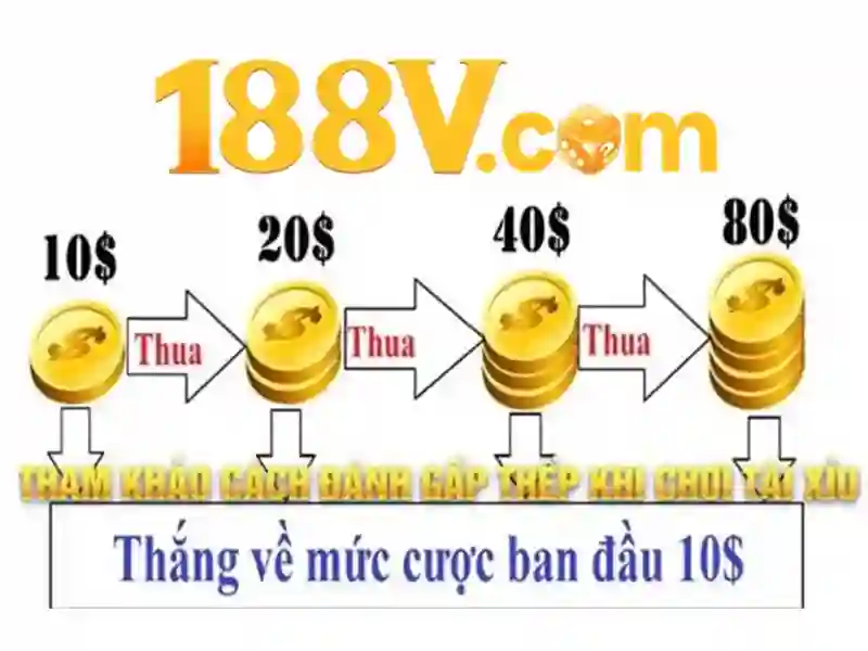 rút thưởng 188v – Trải nghiệm đỉnh cao cho người chơi hiện đại