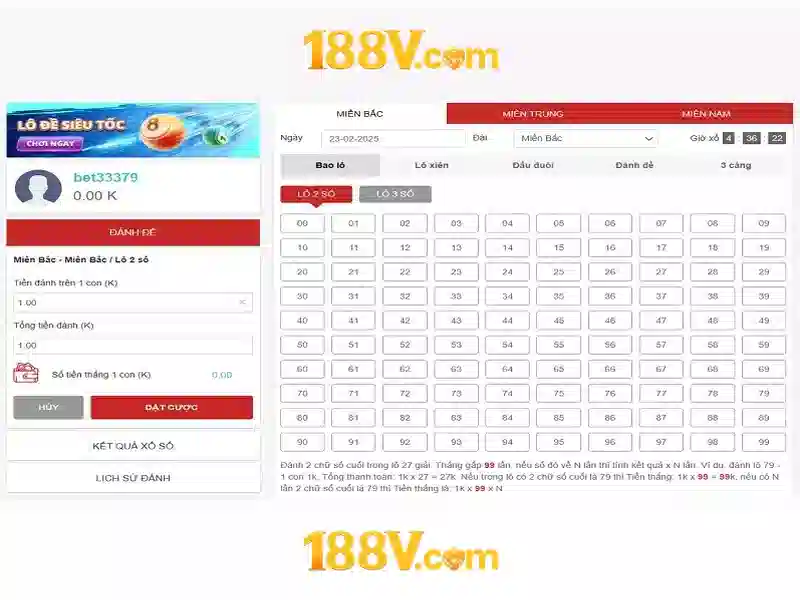 Khái niệm về 188v và hành trình khám phá
