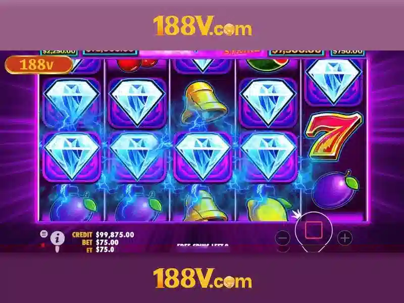 188v: Khái niệm và hành trình sáng tạo